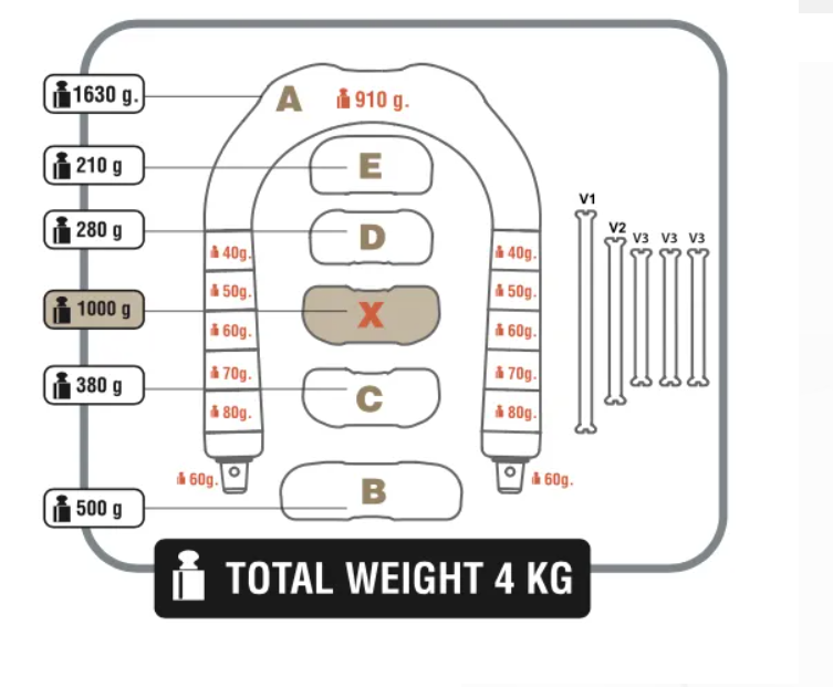 Изображение D&D – Нашийник Deep and Dynamic 4,0 кг – Чорний